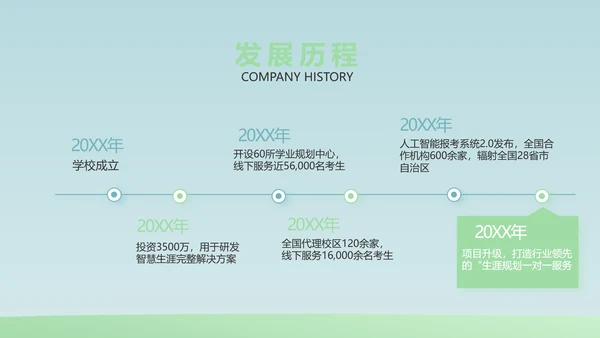 蓝色大气生物学主题班会PPT动态