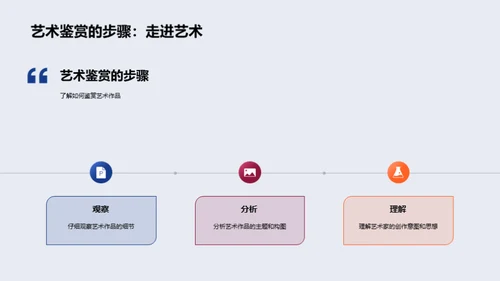 艺术视角下的生活