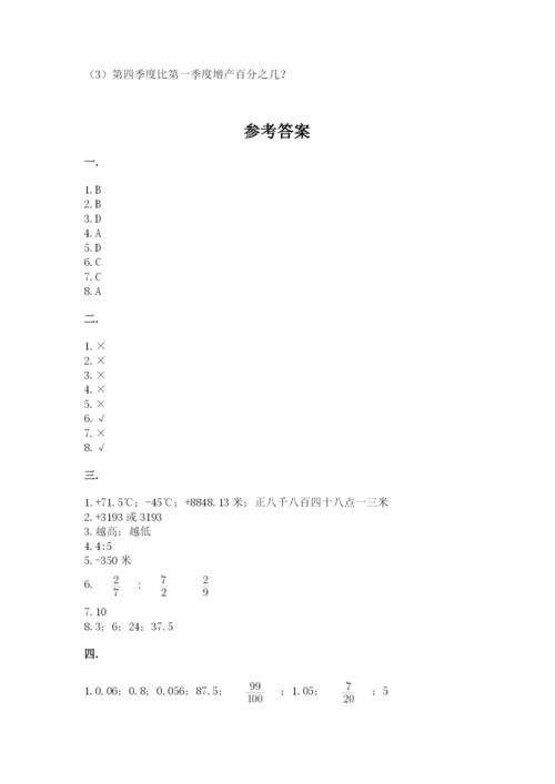 小学六年级下册数学摸底考试题精品加答案.docx