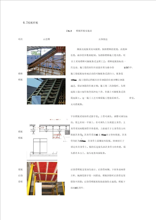 工程实体样板实施专项方案