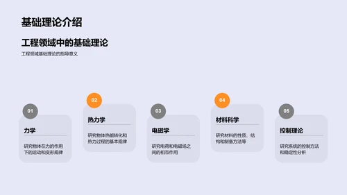 答辩启动报告PPT模板