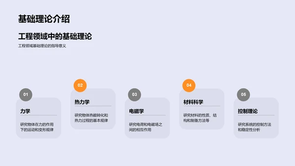 答辩启动报告PPT模板