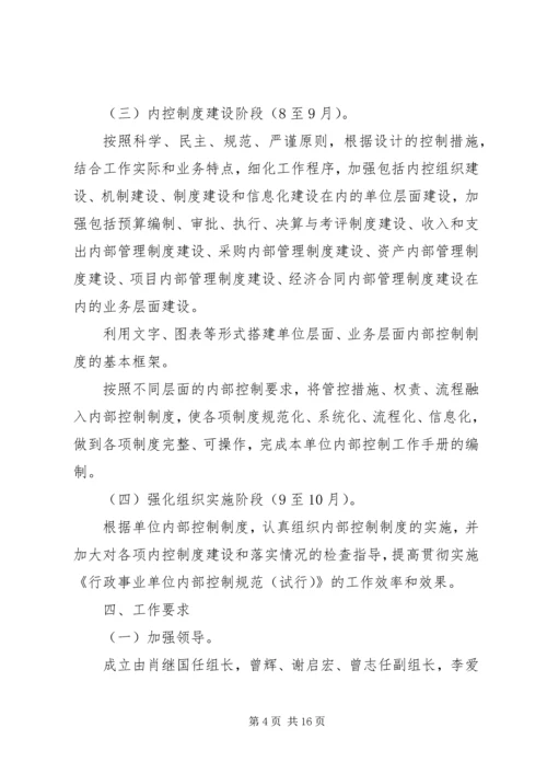 行政事业单位内部控制工作实施方案-行政事业单位内部控制现状.docx