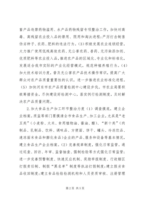 食品药品专项整治工作实施方案 (7).docx
