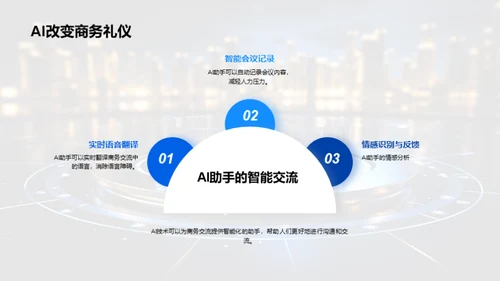 AI赋能商务礼仪