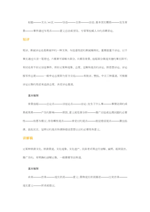 2023年公务员考试公文写作格式.docx