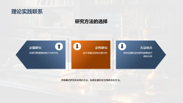 探究新领域
