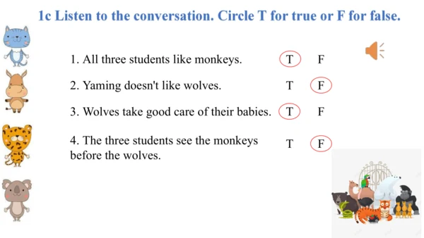 Unit 1 Animal Friends Section A 1a-1d课件+内嵌音视频-2024