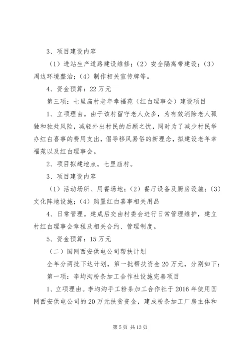 县省级“两联一包”扶贫工作开展情况汇报.docx
