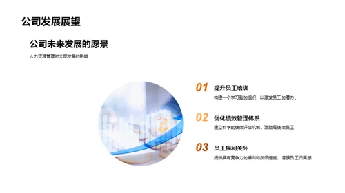 人力资源月度审视
