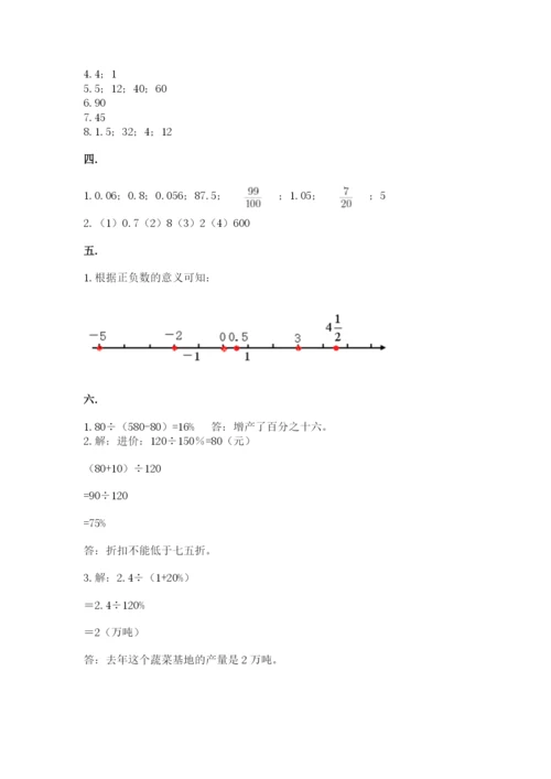 人教版六年级数学下学期期末测试题精品及答案.docx