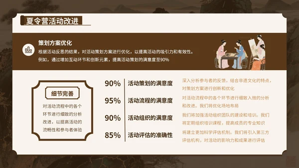 文化穿越之旅：非遗夏令营暑假活动特辑