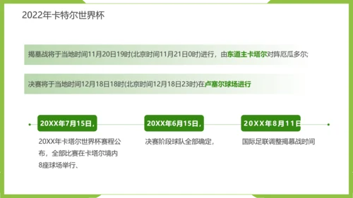 踢足球2022决战卡塔尔世界杯PPT模板