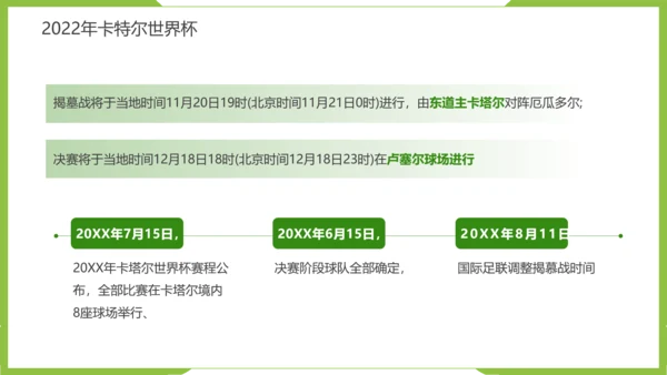 踢足球2022决战卡塔尔世界杯PPT模板