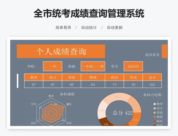 全市统考成绩查询管理系统