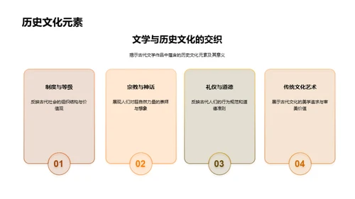 古代文学的探索之旅