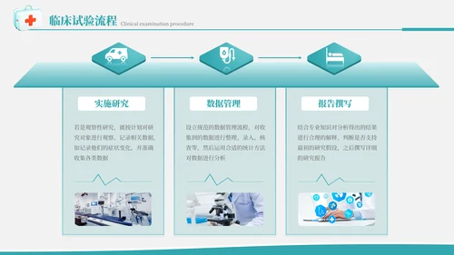简约大气学术风医学临床试验研究报告PPT模板