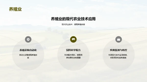现代农业技术与应用