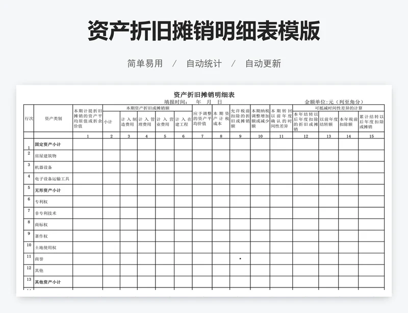 资产折旧摊销明细表模版