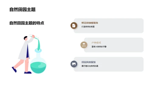 创新设计：完美婚礼篇