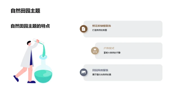 创新设计：完美婚礼篇