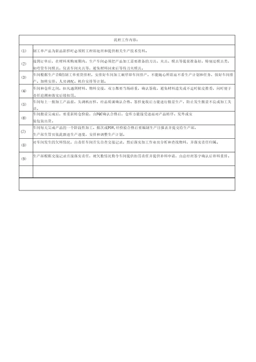 生产部五金车间管理流程修改版