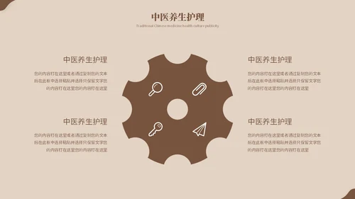复古风中医养生艾灸中药中医护理培训PPT模板