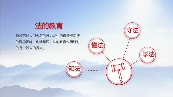 宪法宣传依法治国深入学习宣传PPT