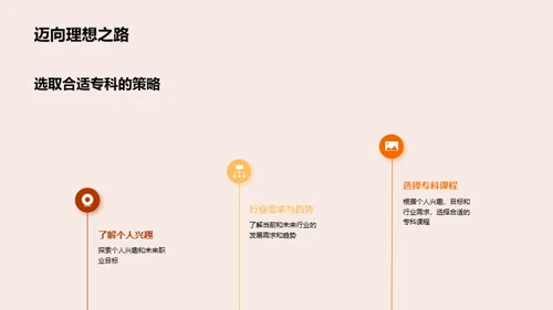 精通专科学习之路