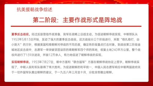 学习抗美援朝精神通用PPT模板