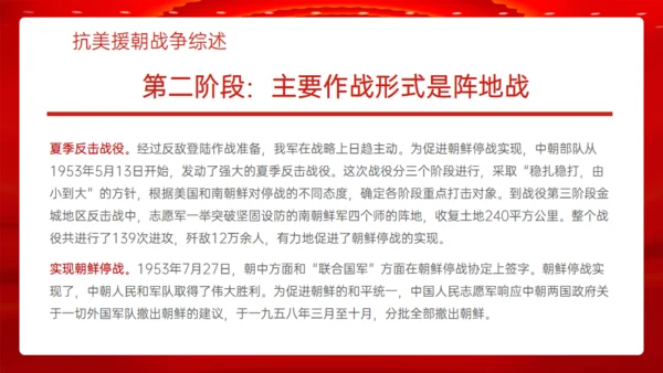 学习抗美援朝精神通用PPT模板