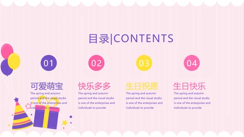 粉色生日快乐电子相册动态PPT模板