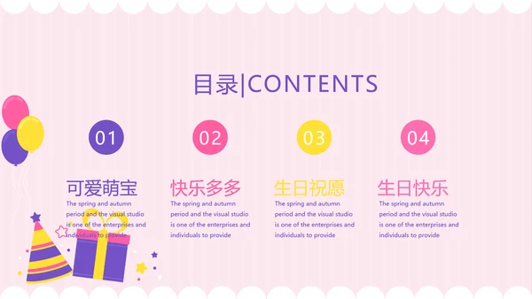粉色生日快乐电子相册动态PPT模板