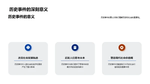 历史事件的力量