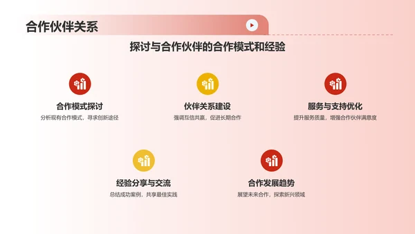红色喜庆风热烈欢迎各级领导莅临指导工作PPT模板