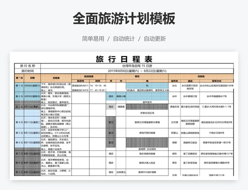 全面旅游计划模板