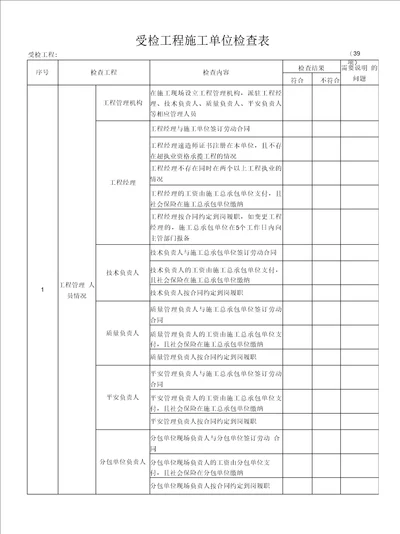 受检工程施工单位检查表