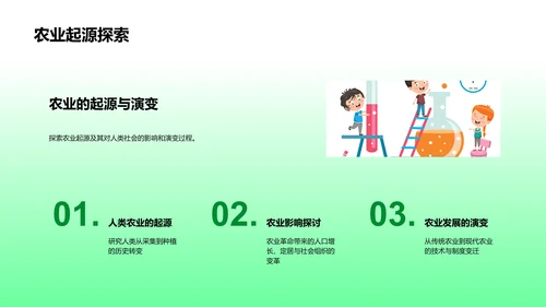 绿色农业之路