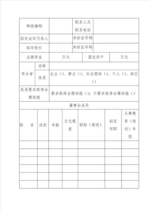 民办职业技能培训学校申办报告示例