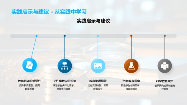 深度解析教育学研究