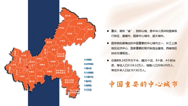 重庆印象通用PPT模板