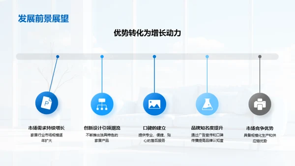 家居行业的领航者