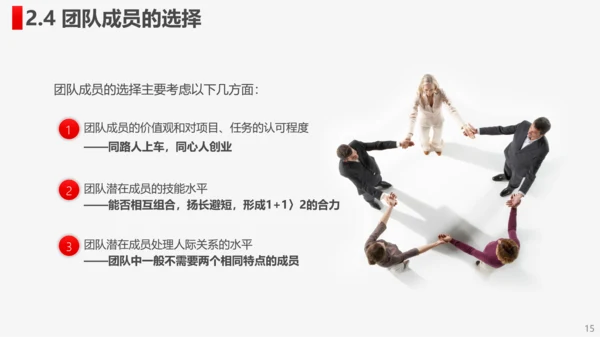 公司企业打造高绩效卓越团队PPT培训课件