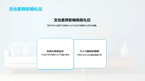 全球视角下的家居商务礼仪