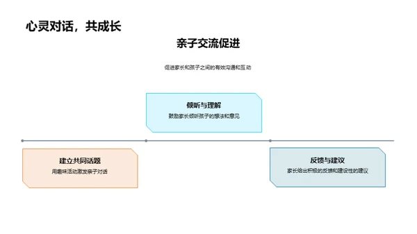 铸就辉煌：一年学习之旅