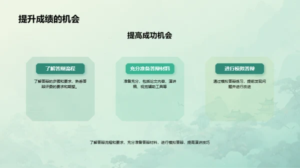 绿色中式国风文学专业毕业答辩PPT模板