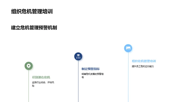 体育会展：危机中的契机