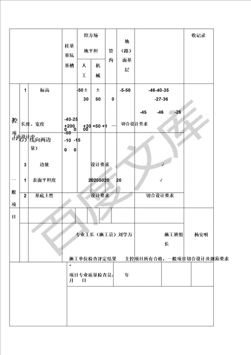 化粪池报审检验批