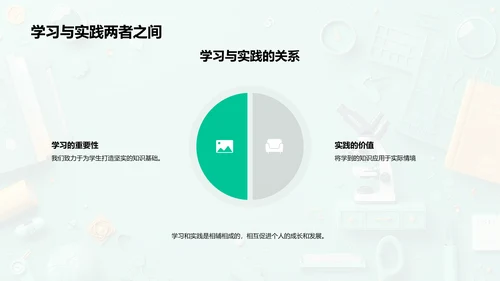 学习实践对话成长PPT模板