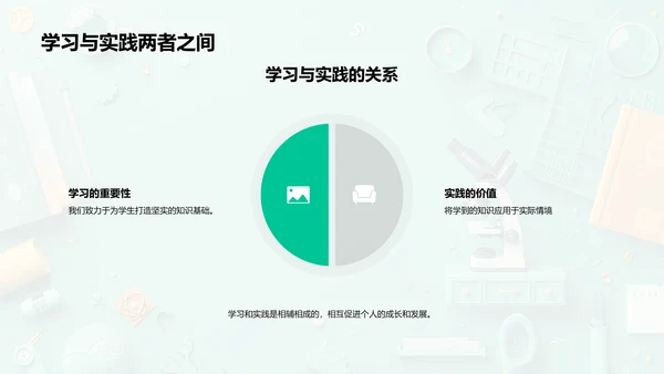 学习实践对话成长PPT模板